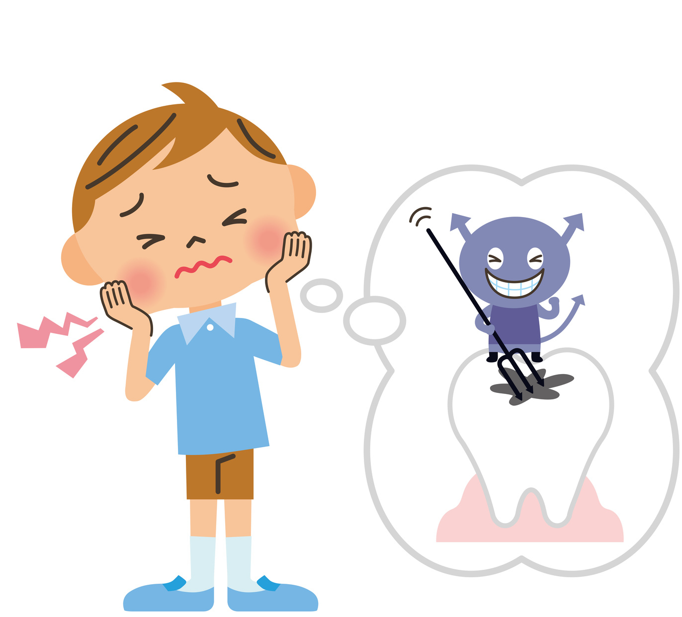 子供の虫歯について